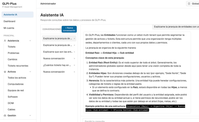 ITSM GLPI-Plus con agente de IA integrado