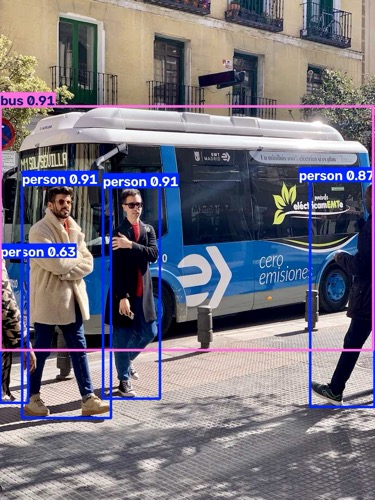 Detección de objetos en tiempo real con visión por computador